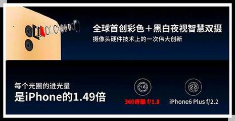 【將玩物精神進行到底】360手機極客版&middot;深度體驗